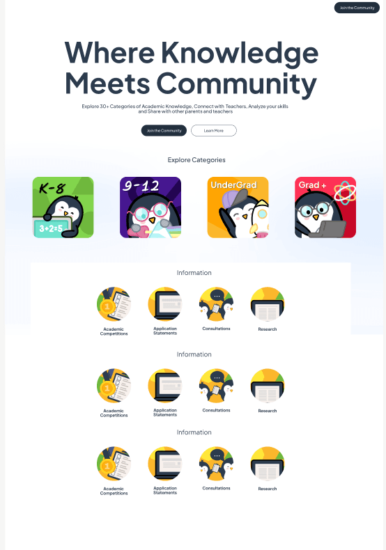 Education community landing page with the headline “Where Knowledge Meets Community” above four illustrated category tiles for K-8, 9-12, UnderGrad and Grad+.