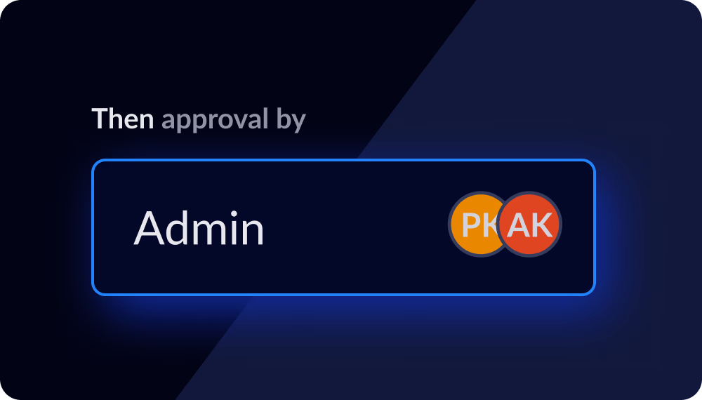 A dark UI card reading “Then approval by” above an Admin row with two stacked user avatars.