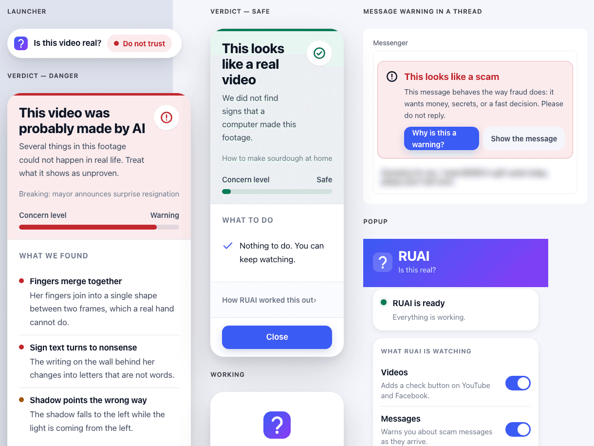 RUAI in Chrome: the launcher on a video, a danger verdict listing what it found, a safe verdict, a scam warning inside a Messenger thread, and the extension popup